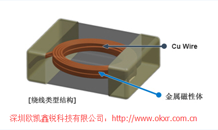 深圳歐凱鑫銳——Johanson、LRC樂山無線電一級代理商